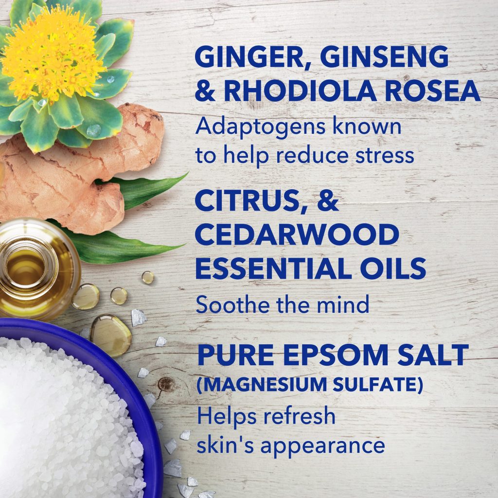 ginger, ginseng & rhodiola rosea adaptogens known to help reduce stress; citrus & cedarwood essential oils soothe the mind; pure epsom salt (magnesium sulfate) helps refresh skin's appearance